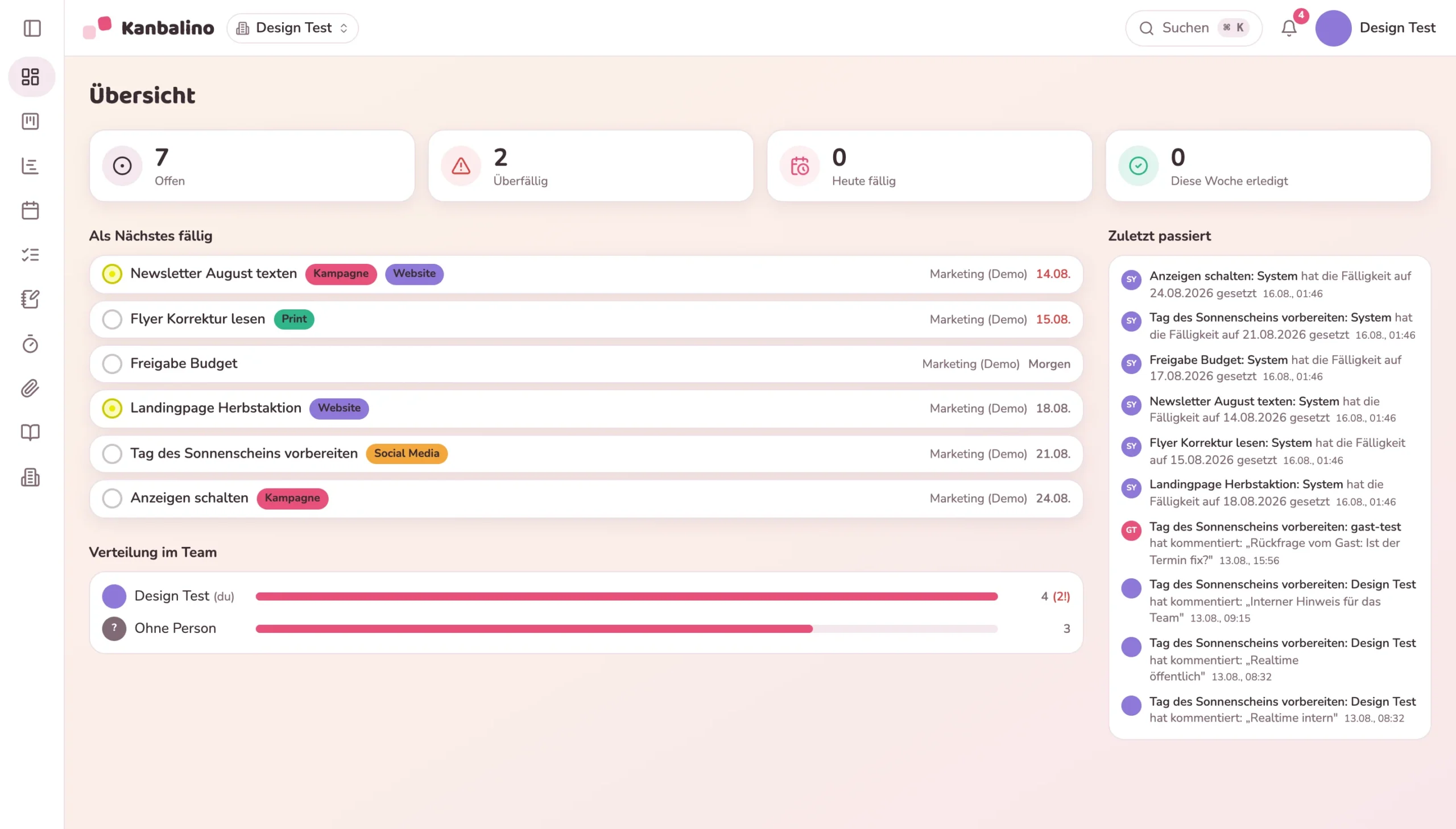 Dashboard mit offenen, ueberfaelligen und heute faelligen Aufgaben sowie Team-Verteilung