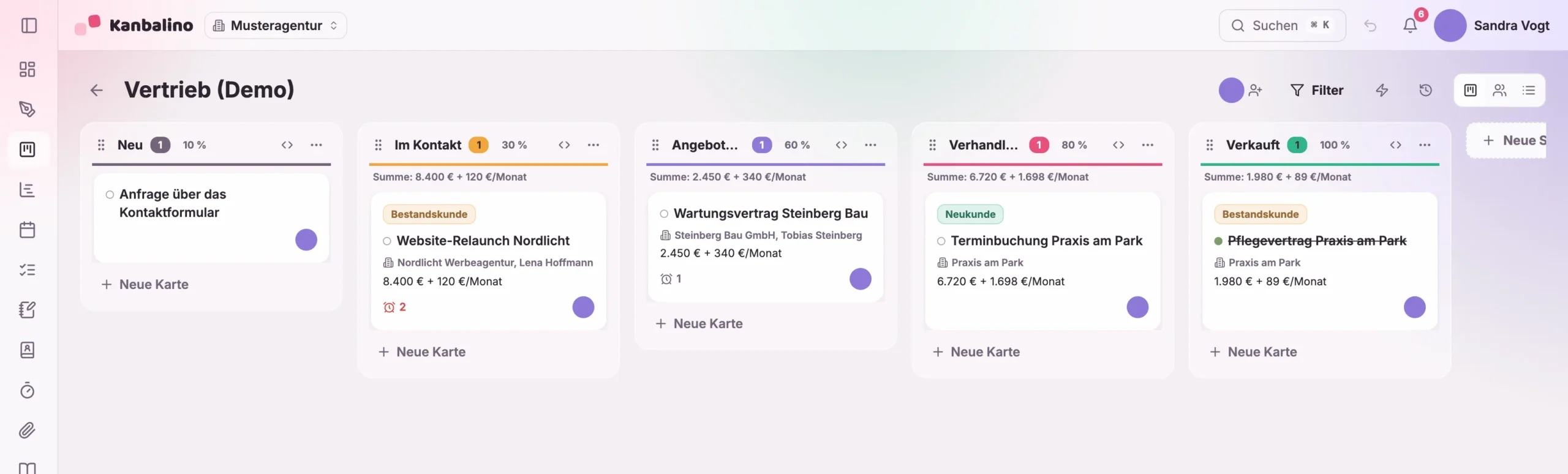 Vertriebs-Board mit Spaltensummen