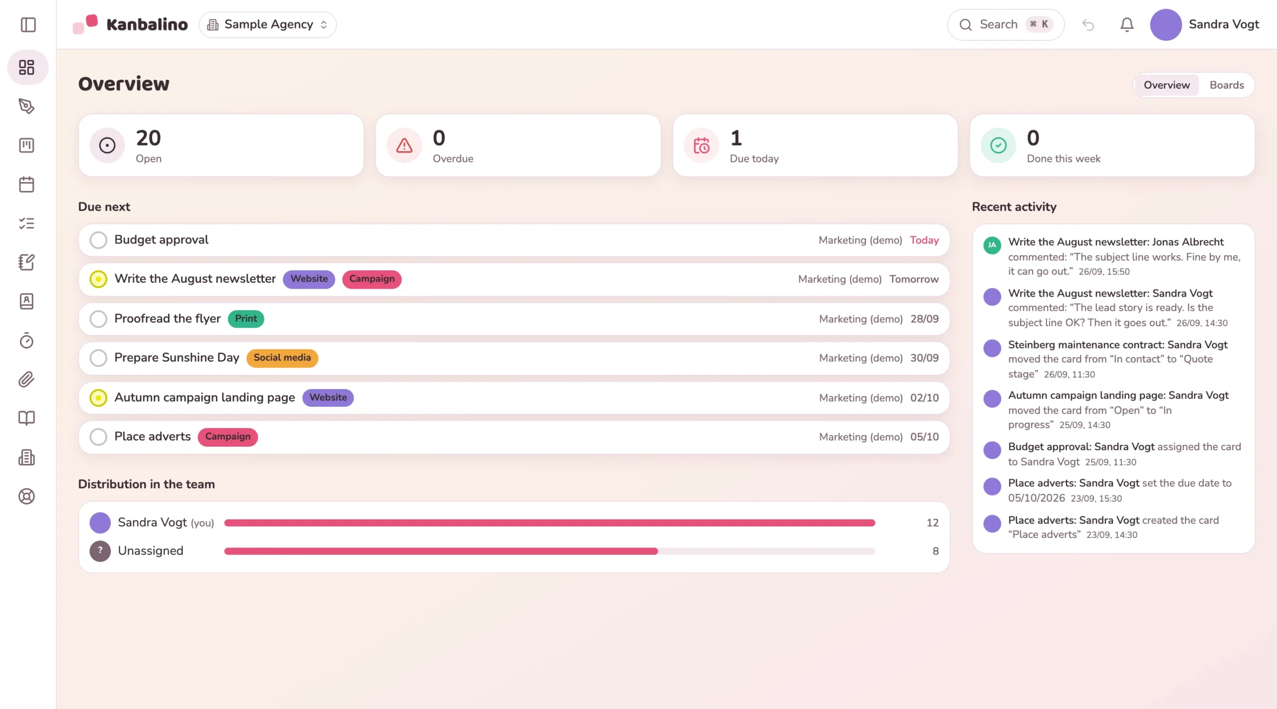 Dashboard with open, overdue and done tasks
