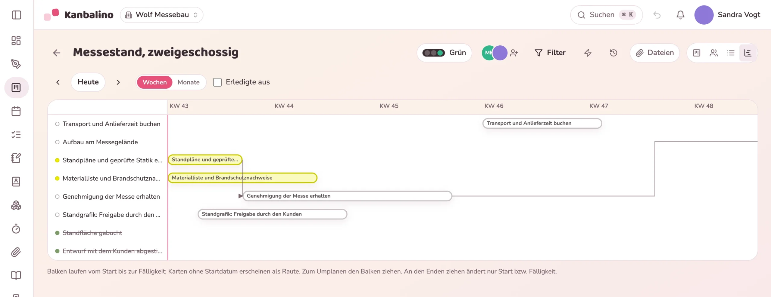Zeitstrahl eines Messestands mit verbundenen Aufgaben