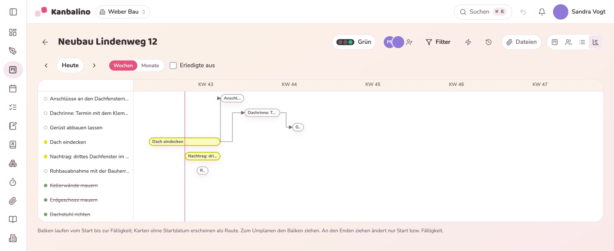 Zeitstrahl eines Neubaus mit verbundenen Aufgaben
