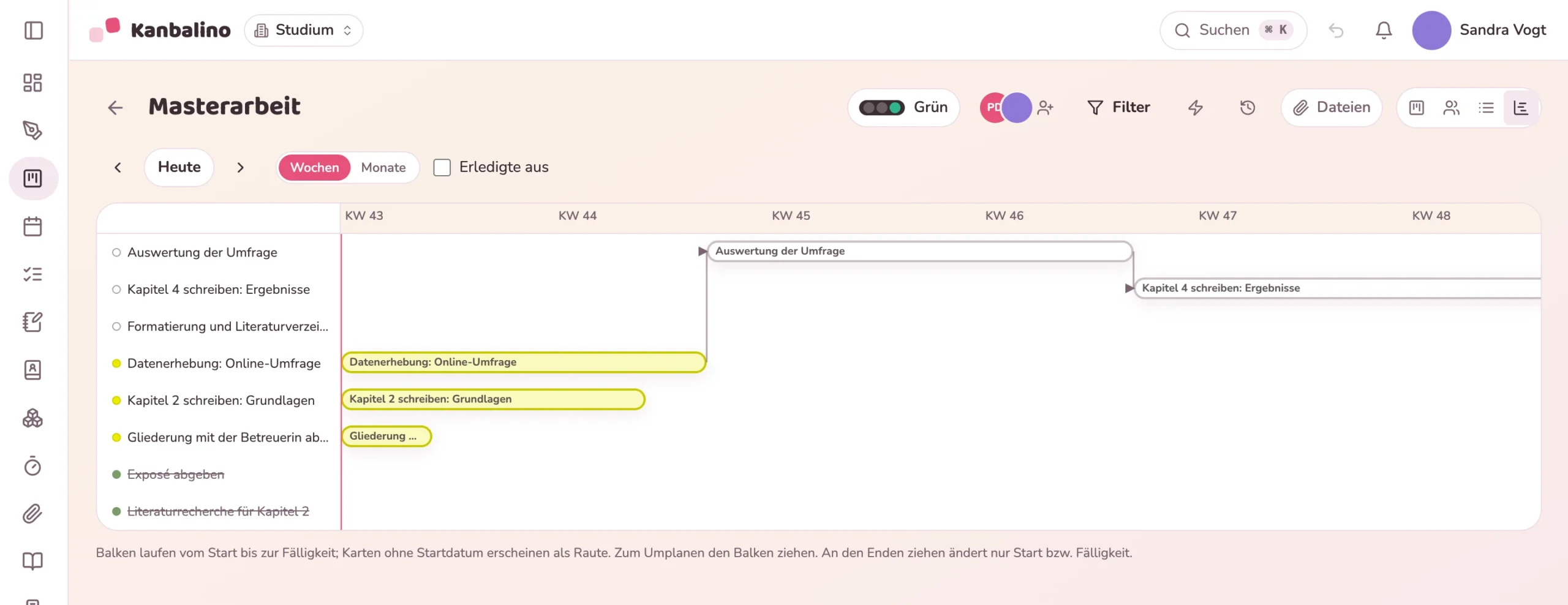 Zeitstrahl einer Masterarbeit mit verbundenen Aufgaben