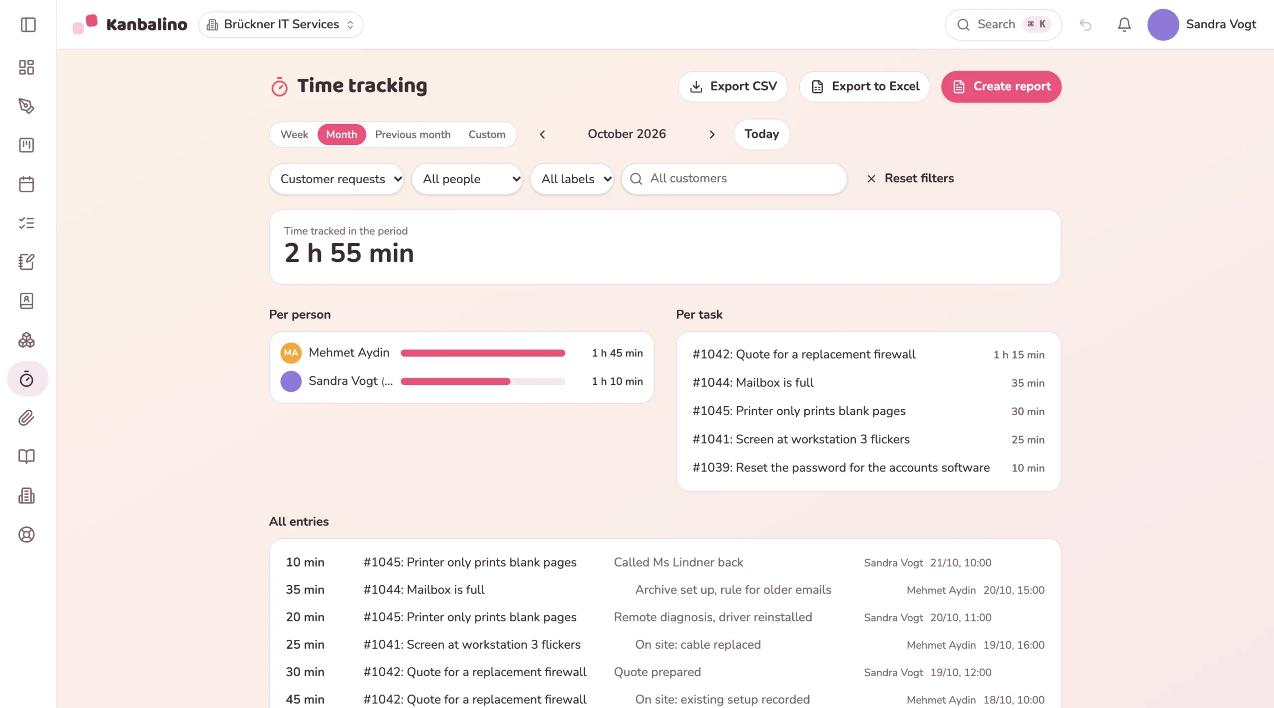 Time tracking of the Customer requests board with times per person and per request