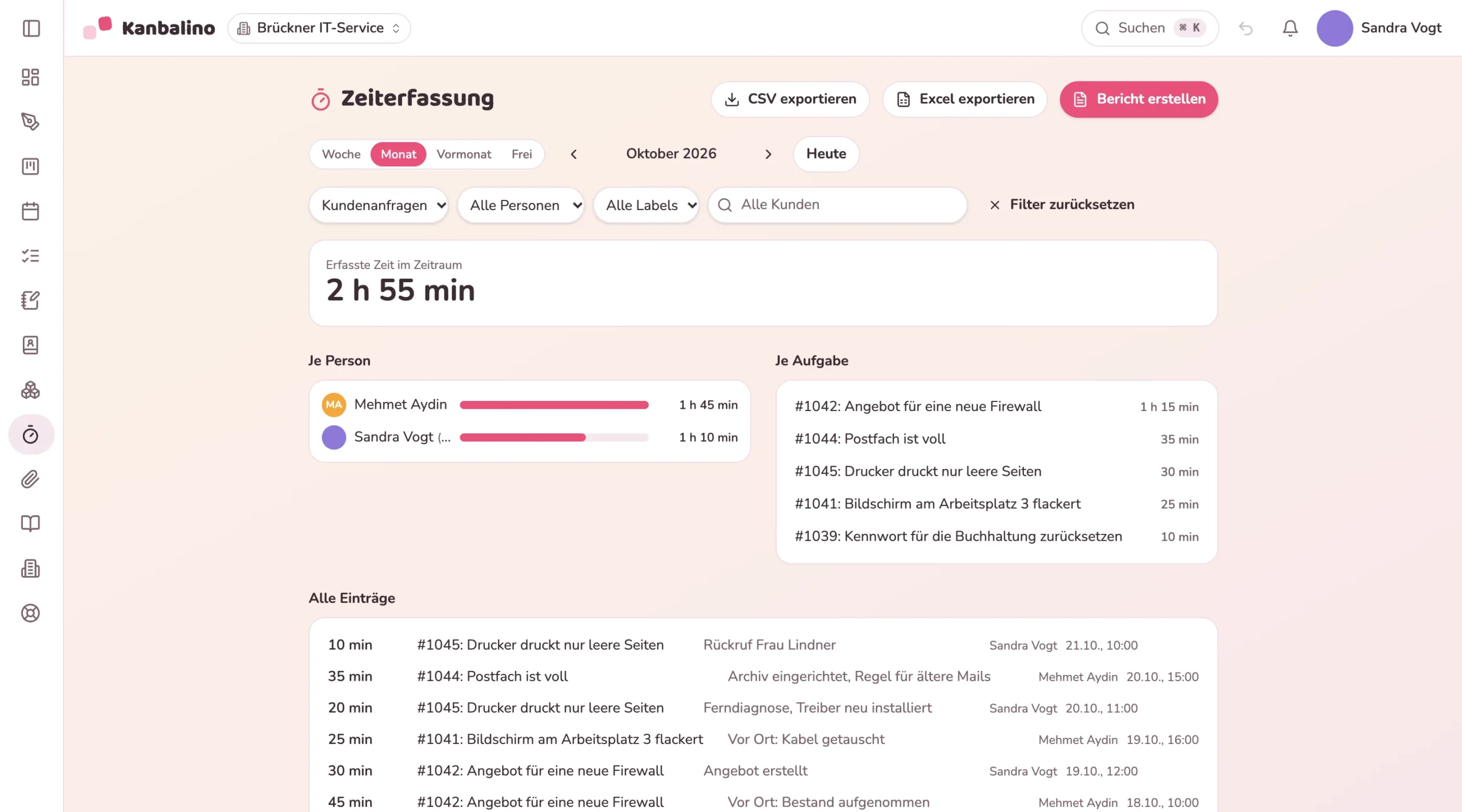 Zeiterfassung des Boards Kundenanfragen mit Zeiten je Person und je Anfrage